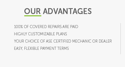 average auto maintenance costs